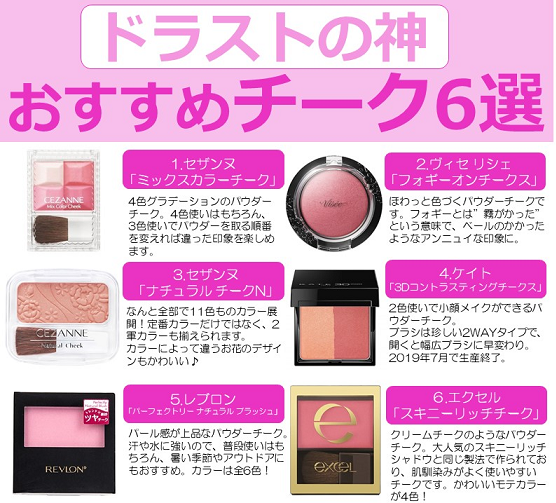 買うならこれ ドラストの神定番チーク6選 Beautyまとめ わたしアップデート系ニュースサイト