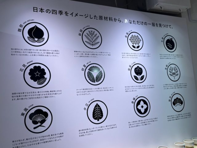 12種の詳細が描かれたPOPUPスペース