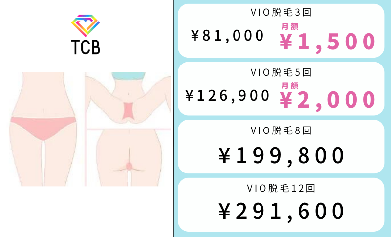 TCB大阪比較VIO料金