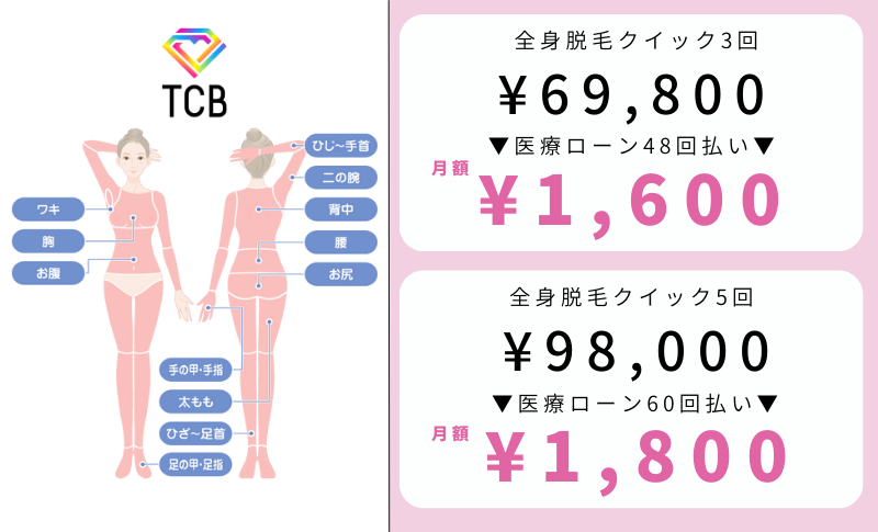 TCB大阪比較全身クイック料金