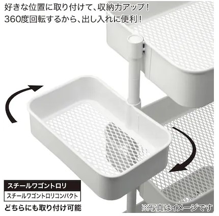 トロリシリーズ